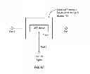 Fig. 04 - Universal Platform Module for a Plurality of Communication Protocols