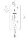 Fig. 07 - Universal Platform Module for a Plurality of Communication Protocols