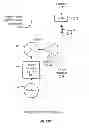 Fig. 79 - Universal Platform Module for a Plurality of Communication Protocols