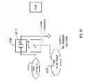 Fig. 89 - Universal Platform Module for a Plurality of Communication Protocols