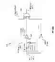 Fig. 92 - Universal Platform Module for a Plurality of Communication Protocols