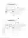 Fig. 09 - Single ended line test methods for time duplex division devices