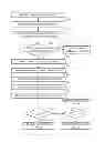 Fig. 01 - Methods and Systems for Modulation Classification
