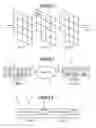 Fig. 02 - RESOURCE FOR ENCODING A VIDEO SIGNAL