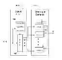 Fig. 01 - Re-sampling with phase offset adjustment for luma and chroma to signal adaptive filters in scalable video coding