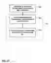 Fig. 28 - Harmonized scan order for coding transform coefficients in video coding