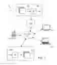 Fig. 02 - Coding of residual data in predictive compression