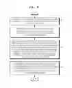 Fig. 05 - METHOD AND APPARATUS FOR MOTION VECTOR DETERMINATION IN VIDEO ENCODING OR DECODING