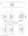 Fig. 08 - Adaptive coding, transmission and efficient display of multimedia (acted)