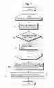 Fig. 06 - Moving picture coding method and moving picture decoding method