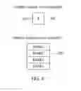 Fig. 07 - Apparatus and method for motion estimation for variable block sizes