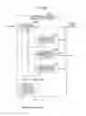 Fig. 43 - Arithmetic decoding device, image decoding device, arithmetic coding device, image coding device, and arithmetic decoding method