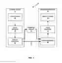Fig. 02 - NON-ENTROPY ENCODED LAYER DEPENDENCY INFORMATION