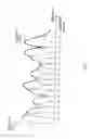 Fig. 07 - Transmitting apparatus and transmitting method