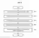 Fig. 09 - APPARATUS AND METHOD FOR OFFSET COMPENSATION IN HIGH-ORDER MODULATED ORTHOGONAL FREQUENCY DIVISION MULTIPLEXING (OFDM) TRANSMISSION