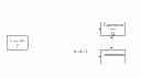 Fig. 01 - Receiver with inphase-quadrature imbalance compensation and inphase-quadrature imbalance compensation method thereof