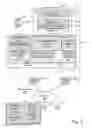 Fig. 06 - Computer implemented methods and apparatus for managing agent workload in a customer service environment
