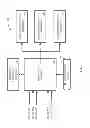 Fig. 02 - System and method for telephone call routing using a relational routing matrix