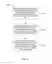 Fig. 06 - Communication of security key information