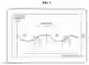 Fig. 10 - Apparatus for inputting audiogram using touch input