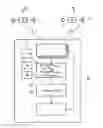 Fig. 01 - Method of adjusting a binaural hearing system, binaural hearing system, hearing device and remote control