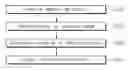 Fig. 01 - Method and device for recognizing situation based on image using template