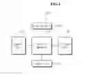 Fig. 02 - Method and device for recognizing situation based on image using template