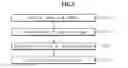 Fig. 06 - Method and device for recognizing situation based on image using template