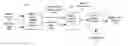 Fig. 01 - Teachable object contour mapping for biology image region partition