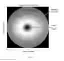 Fig. 08 - Methods to reduce variance in OCT analysis of the macula