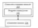 Fig. 01 - Based sampling and binning for yield critical defects