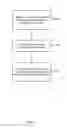 Fig. 06 - IMAGE DEBLURRING