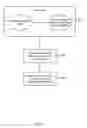 Fig. 07 - IMAGE DEBLURRING
