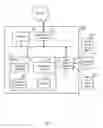 Fig. 08 - IMAGE DEBLURRING