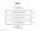 Fig. 09 - Apparatus and method for detecting body parts from user image