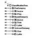 Fig. 01 - Method and system of pre-analysis and automated classification of documents