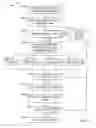 Fig. 10 - Defringing RAW images