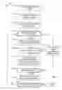 Fig. 12 - Defringing RAW images