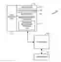 Fig. 01 - METHOD OF MANAGING IMAGE AND ELECTRONIC DEVICE THEREOF
