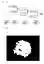 Fig. 07 - Image processing apparatus and image processing method