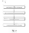 Fig. 05 - Text Recognition Techniques