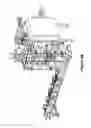 Fig. 75 - Flexible stackable package