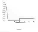 Fig. 06 - Low diameter optical fiber