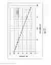 Fig. 12 - Local power management for remote antenna units in distributed antenna systems