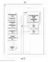 Fig. 16 - Local power management for remote antenna units in distributed antenna systems