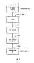 Fig. 08 - Power management for remote antenna units in distributed antenna systems
