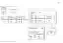 Fig. 01 - Methods and arrangements for frequency shift communications by undersampling