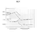 Fig. 08 - Image heating apparatus and image forming apparatus