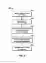 Fig. 05 - Arctic telescoping mobile offshore drilling unit