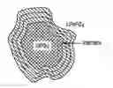 Fig. 01 - CATHODE MATERIALS FOR SECONDARY (RECHARGEABLE) LITHIUM BATTERIES
